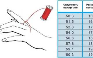 Самые популярные размеры колец у женщин и мужчин