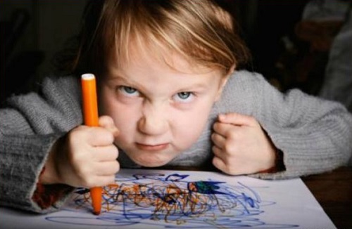 Раздражительность