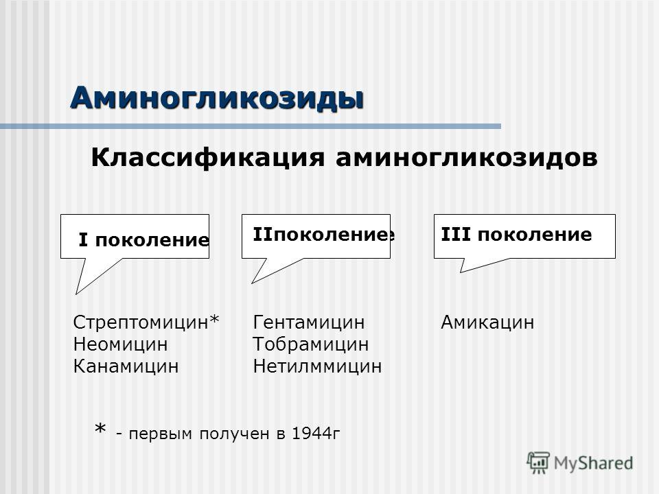 Аминогликозиды против мочекаменной болезни Аминогликозиды