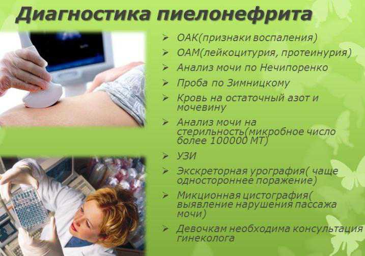 процедуры диагностики гнойного пиелонефрита процедуры диагностики