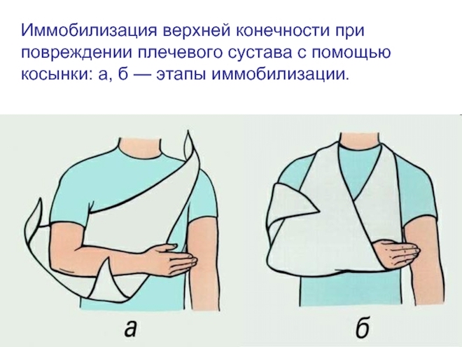 Неотложная помощь