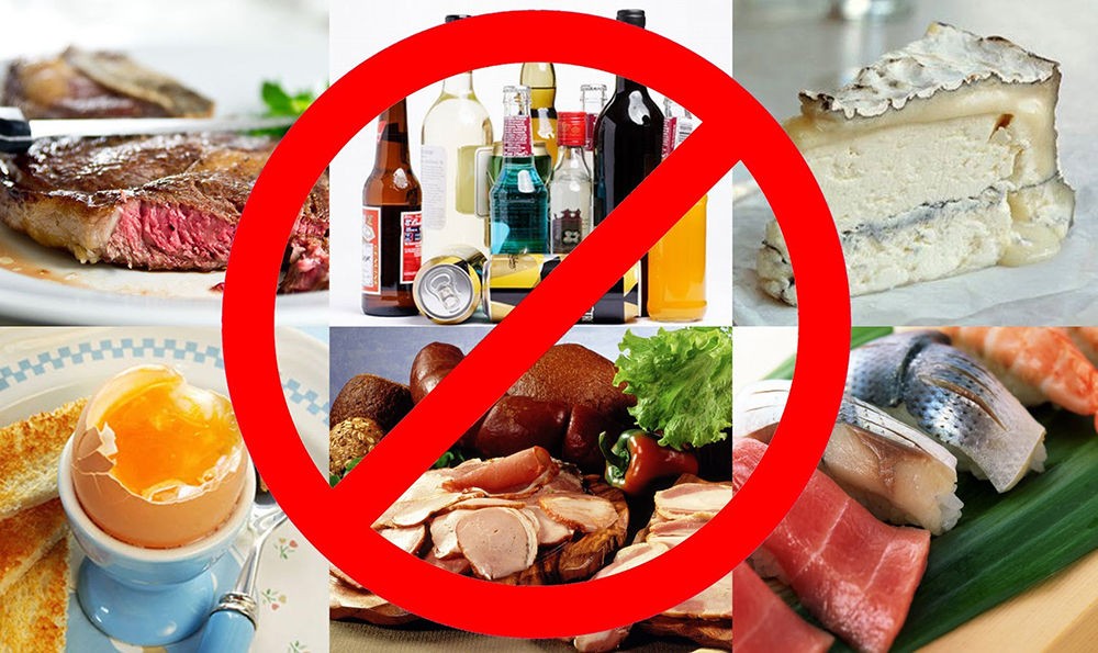 Запрещенные продукты Запрещенные продукты